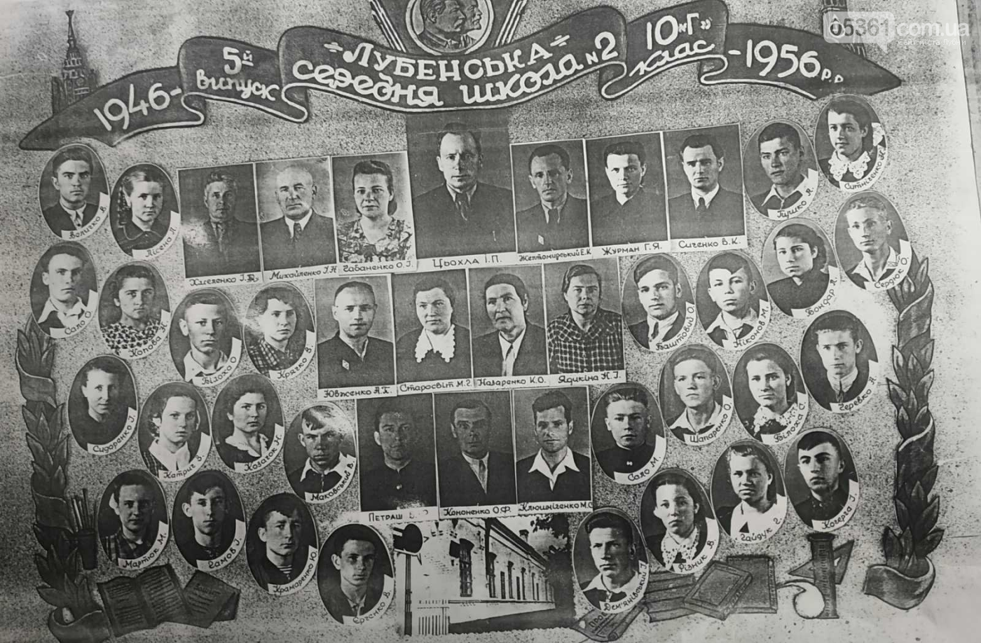 До 100-річчя Лубенської школи, фото-1 До 100-річчя Лубенської школи, фото-1