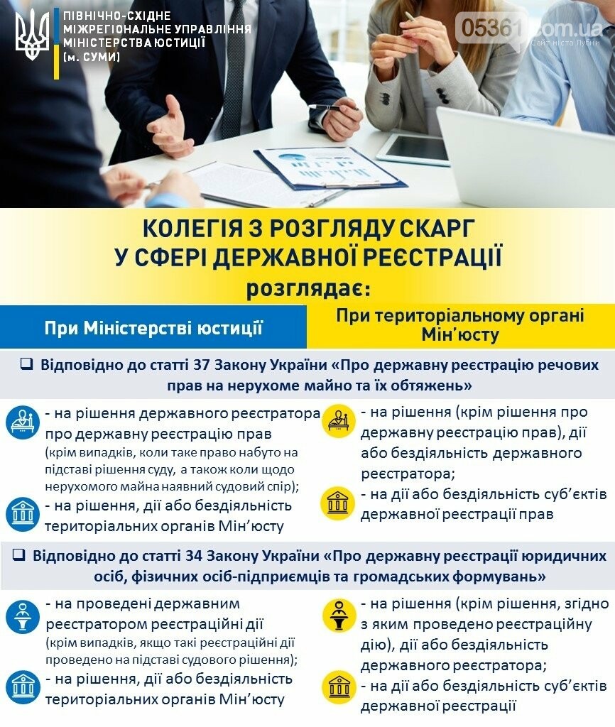 Захист майна та бізнесу від рейдерів під час карантину, фото-1 Захист майна та бізнесу від рейдерів під час карантину, фото-1